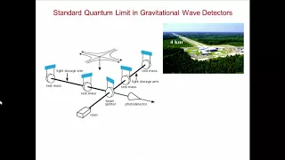 Quantum Aspetcs of Optomechanics