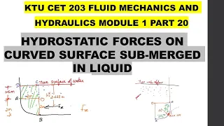 TOTAL  FORCE AND CENTRE OF PRESSURE FOR CURVED SURFACE SUBMERGED IN LIQUID CET 203 MODULE 1 PART 20