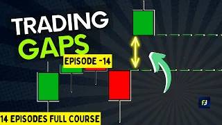 Price action course - Trading Market Gaps | Episode - 14 | Gap trading strategy | Price action