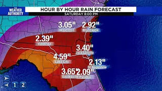 Possible tornado watch for our area, more rain on the way