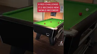 WORLD RECORD 6 BALL CHALLENGE