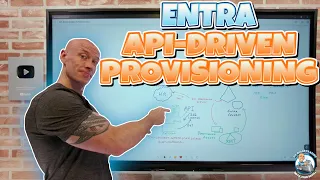 Microsoft Entra API-Driven Provisioning