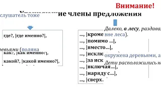 8 класс. Русский язык. Обособленные члены предложения со значением уточнения и пояснения