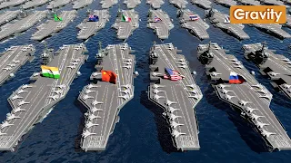 Aircraft Carrier Fleet Strength by Country 2023