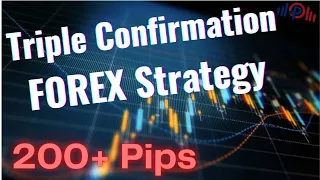 Triple Confirmation Forex Trading Strategy | EASY FOR BEGINNERS 📊