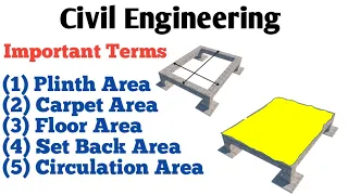 Plinth Area, Carpet Area, Floor Area | Estimation and Costing | Civil Engineering