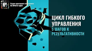 5 этапов управления эффективностью проекта