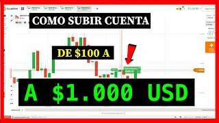 COMO GANAR DINERO con ACCION DEL PRECIO ✅ OPCIONES BINARIAS 2023