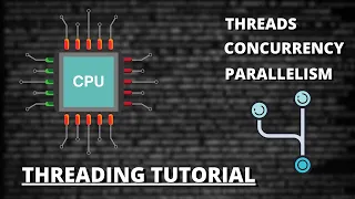 Threading Tutorial #1 - Concurrency, Threading and Parallelism Explained