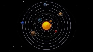 Планеты Солнечной системы (рассказывает астроном Мария Боруха)