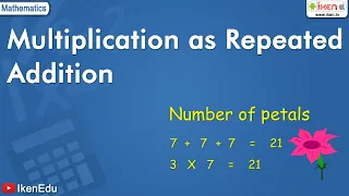 Multiplication as Repeated Addition | Class 7 Mathematics | iKen