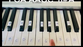 Lala Lala Lala piano tutorial اموزش آهنگ لالا لالا با نغمه آبشاری