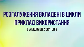 Розгалуження вкладені в цикли Scratch 3