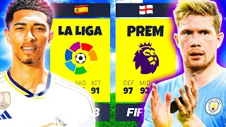 🦁 PREMIER LEAGUE vs LA LIGA 😱🌍 ve FIFĚ 23! 🤯