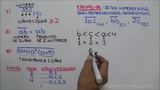 SISTEMA DE NUMERACIÓN (Teoría y ejemplos)