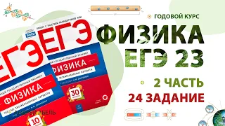 24 задание. Качественная задача Демидова ГОДОВОЙ КУРС Физика 2023 Абель