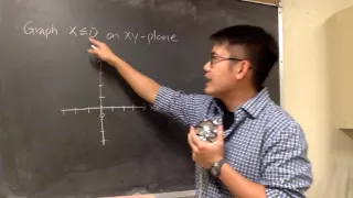 Graph x is less than or equal to 0 on the xy-plane