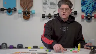 How to: Select the right BUSHINGS for your board