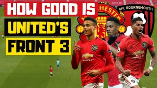 Man Utd 5-2 Bournemouth Tactical Analysis: How Good is Mason Greenwood?