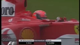 F1 Spa 2004 Q2 - Michael Schumacher Lap