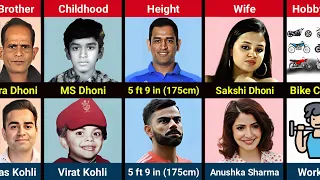 Comparison: MS Dhoni VS Virat Kohli 2024