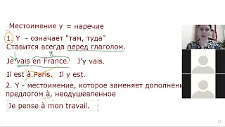 Местоимение Y во французском. Обозначение места и замена других дополнений. Открытый урок