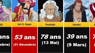 Age et date de naissance des personnages de One Piece