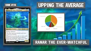 Ranar the Ever-Watchful | Upping the Average