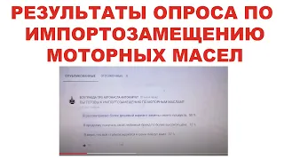 РЕЗУЛЬТАТЫ ОПРОСА ПО ИМПОРТОЗАМЕЩЕНИЮ МОТОРНЫХ МАСЕЛ