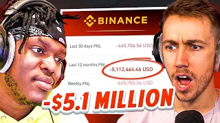 Miniminter Reacts To KSI Losing $5,100,000