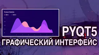 Крутая программа на PyQt5 Python | Графический интерфейс Python (Gui)