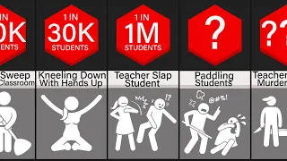 Probability Comparison: School Punishments (PART 2)