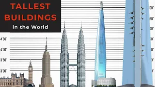Tallest Buildings in the World | Tallest Buildings - Size Comparison |