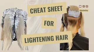 Bleach tips! You’ll want to write this all down!