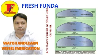 ACCEPTABLE CRITERIA OF DISHED HEAD II TOLLERRENC LIMIT II PRESSURE VESSELS