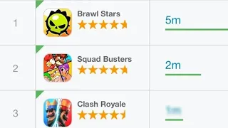 rip clash royale