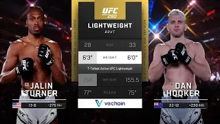Jalin Turner vs Dan Hooker Full Fight Full HD