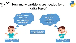 How to choose the No. of Partitions for a Kafka Topic? Horizontal Scaling for Kafka Consumer