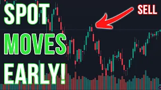 How To Use Accumulation + Distribution To Spot Moves Before They Happen