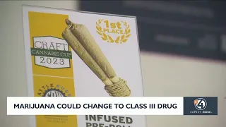 Marijuana could change to class III drug