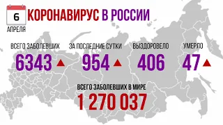 Коронавирус в России | 6 апреля