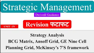 Strategy Analysis, BCG Matrix, Ansoff Grid, GE 9 Cell, McKinsey 7 S framework, Strategic Management