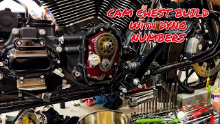 468 Zippers Cam Chest with Dyno Results Harley Davidson M8