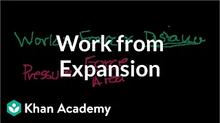 Work from expansion | Thermodynamics | Physics | Khan Academy