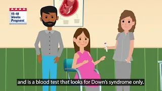 Screening for Down's syndrome, Edwards' syndrome & Patau's syndrome