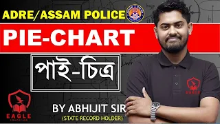 Pie Chart/ADRE/ASSAM POLICE/ABHIJIT SIR/MATHS/GRADE III/GRADE IV/EAGLE EDUCATION