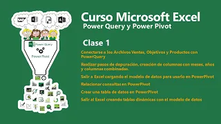 CLASE 1  Curso Microsoft Excel con PowerQuery y PowerPivot