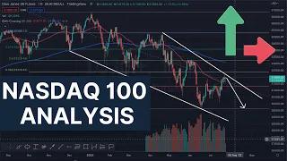 Nasdaq100 Analysis For December 20th 2022