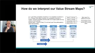 Value Stream Mapping: A How-To