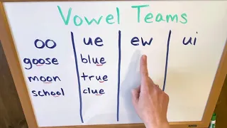 Phonics: Vowel Teams: oo, ue, ew, ui